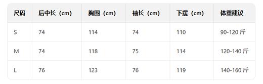 🌟年底亏清❗️直降100❗️仅2000件亏本出❗️🔥有厚度有颜值【AUChris韩系简约环保大毛领连帽羽绒服ACXC9015】🔹柜上至少1700➕ 商品图5
