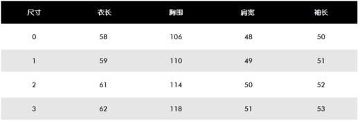 PG家新款女士春秋韩版撞色外套来啦！渠道高品质❗️❤️ 很学院风的Feel，是颜值和超高实用性兼备的一款！拥有强大的科技内核！功能面料防风防泼水💦，单层内里有防风涂层！ 商品图3