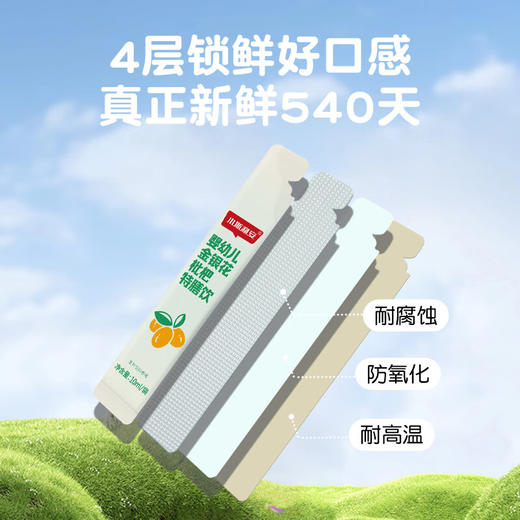 【新品社群粉丝福利】小斯利安婴幼儿金银花枇杷特善饮学生儿童果清火宝婴幼儿20袋/盒 商品图6