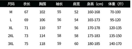 F011387双面穿加绒加厚连帽棉衣棉服男女同款外套 商品图8