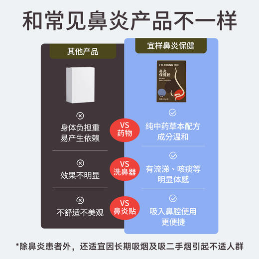 [宜样]鼻炎保健粉 商品图2