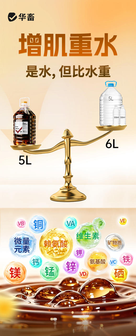 增肌重水 诱食抗应激一周内皮红毛亮分辨成型 商品图1