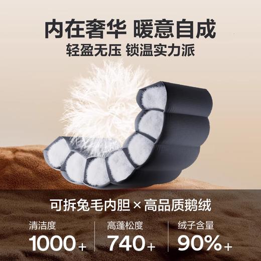 【可脱卸兔毛内胆】柒牌翻领尼克服男士秋冬新款冬季鹅绒保暖外套129J70700 商品图1