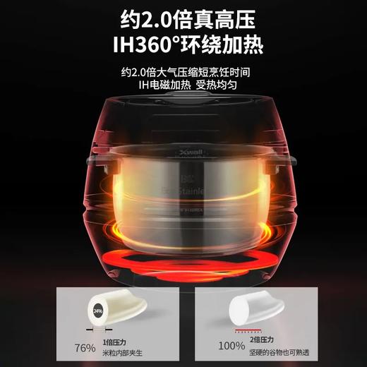 韩国福库电饭煲 煮饭仅13分钟 又香又糯碗底光 商品图2