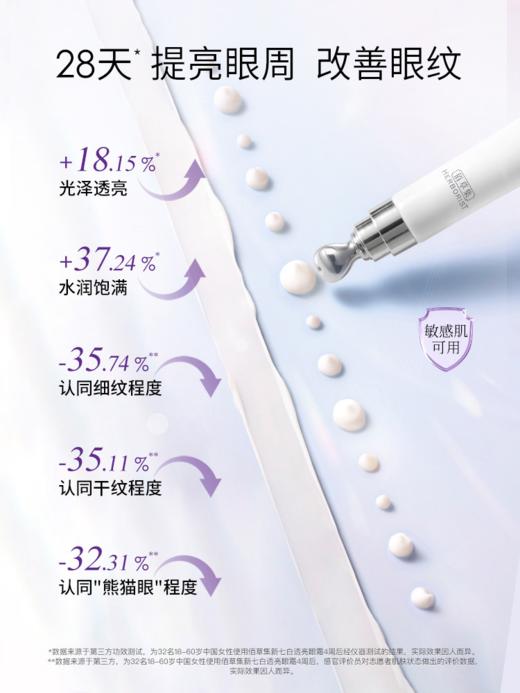 【眼周护理】佰草集新七白透亮眼霜15g 抗皱紧致保湿 商品图1
