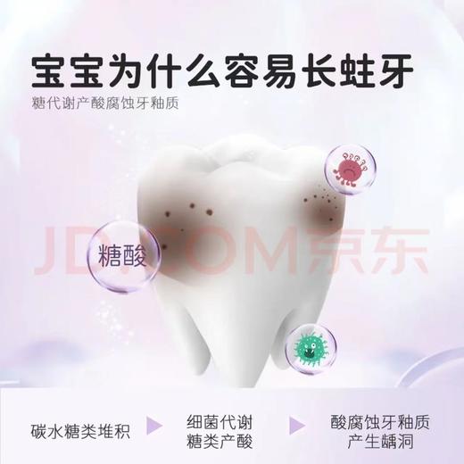 【金皇会员64金币专享】舒客宝贝儿童牙膏按压式150g大容量含氟防蛀2-12岁葡萄味+草莓味2瓶装 商品图3