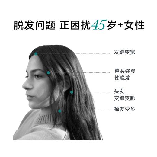 保税直发 NUTRAFOL 更年期女性膳食营养补充剂 120粒/瓶 1瓶装/3瓶装/6瓶装 商品图3