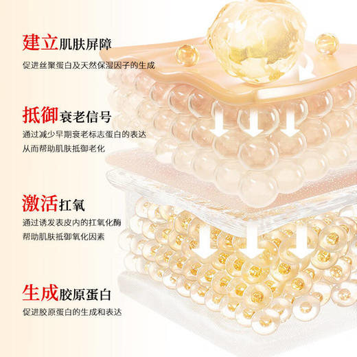 SK-II神仙水230ml sk2抗皱精华液补水保湿 商品图1