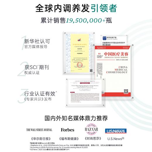 保税直发 NUTRAFOL 更年期女性膳食营养补充剂 120粒/瓶 1瓶装/3瓶装/6瓶装 商品图5