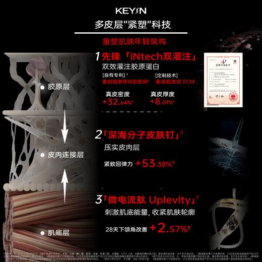 【会员权益】KEYiN 红韵奢护尝鲜装 (红汽水30ml*1+prp次抛精华*1+NA D+丝绒膏5g*1+赤兰面膜5g*2) 商品图13