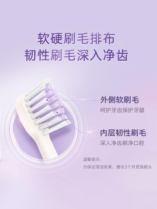 飞利浦（PHILIPS）电动牙刷 紫色HX2411/01 商品图3