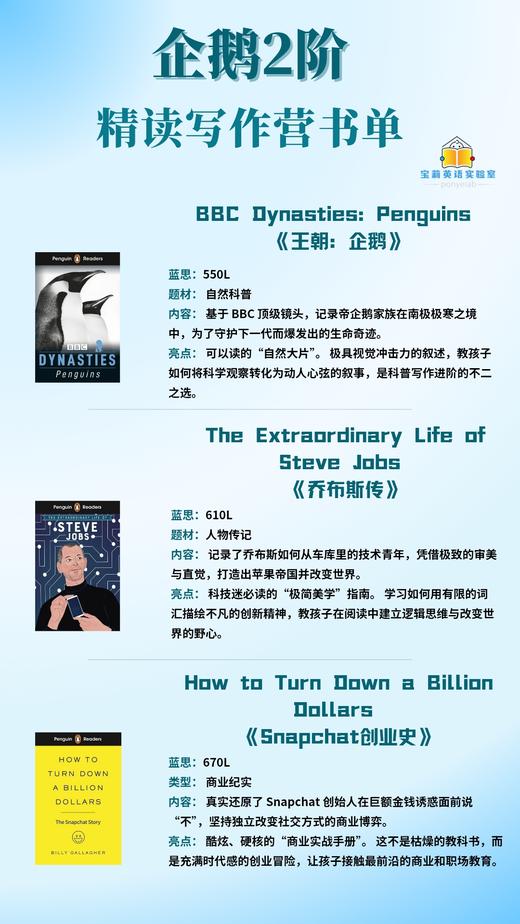 企鹅英语精读写作陪跑营Level 2 （含直播课+作业批改+读写手册）春季报名 商品图3