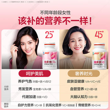 汤臣倍健她多维双层片180片女士复合多种维生素b族维生素d3补铁叶酸烟酰胺 商品图3