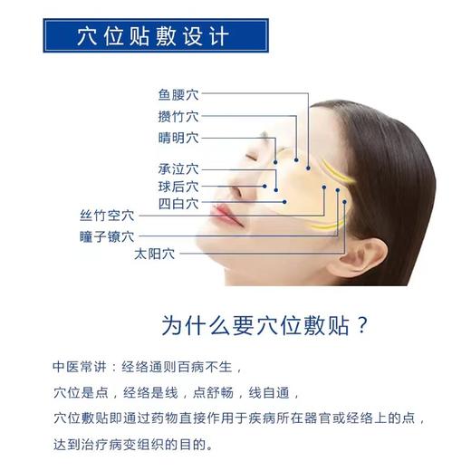 优选丨华北制药蓝莓叶黄素眼贴 商品图1