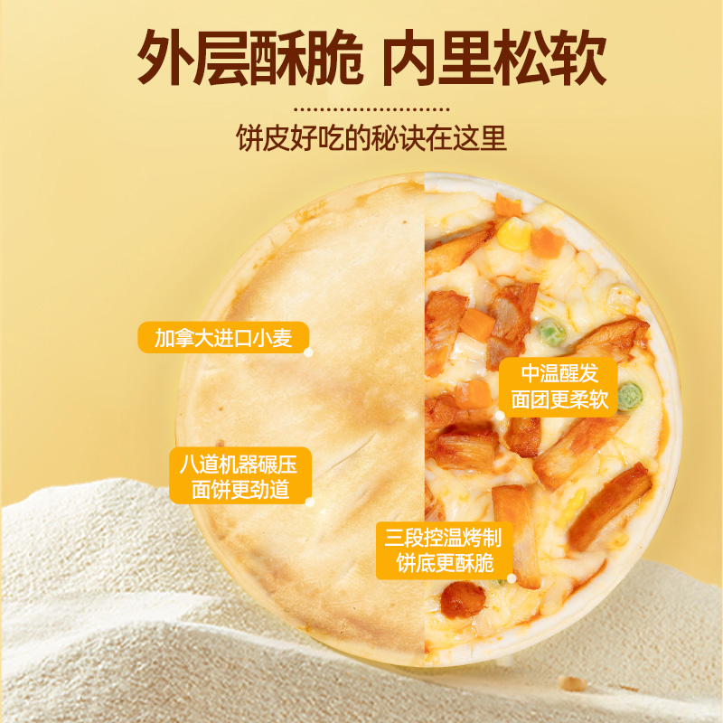 头厨奥尔良鸡肉披萨预制披萨半成品加热即食冻速冻食物饼胚pizza