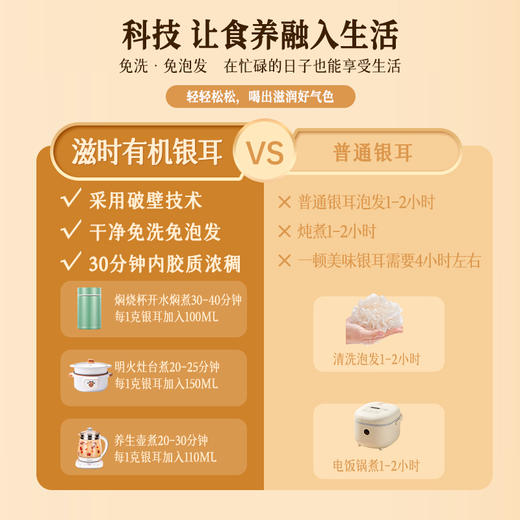 滋时高山有机银耳80g赠银耳伴侣焖烧杯礼袋F 商品图2