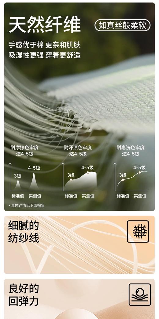 SCHIESSER德国舒雅女士高腰3条装内裤，5A抗菌加长底裆透气平角内裤 60S细腻莫代尔面料 30/27196T 商品图6