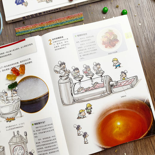 身边的科学：吃的是怎么来的/用的是怎么来的 2册套装送帆布包 商品图3