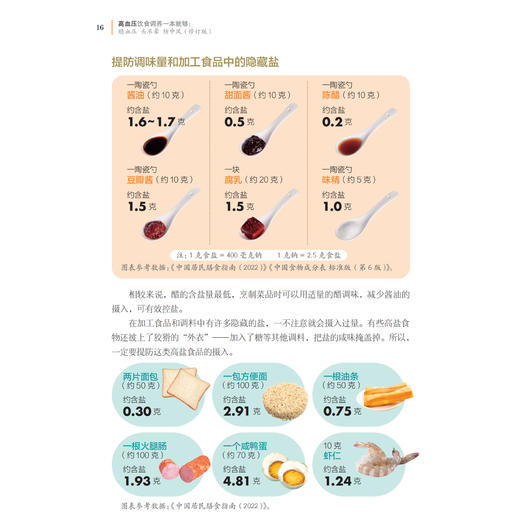 《高血压饮食调养一本就够：稳血压 头不晕 防中风》（修订版） 商品图12