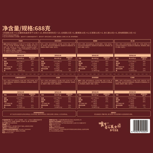 【新春年货】陶陶居鸿运当头饼酥礼盒688g，佳节送礼首选广府手信礼盒 商品图4