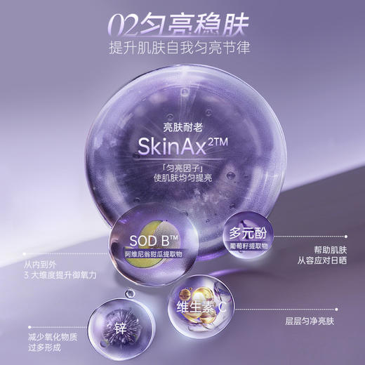 保税直发 BIOCYTE 碧维斯 点阵饮 7支/盒 2盒装/6盒装 商品图6