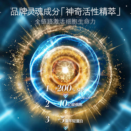 海蓝之谜（LA MER）奇迹面霜30ml保湿修护紧致 商品图2