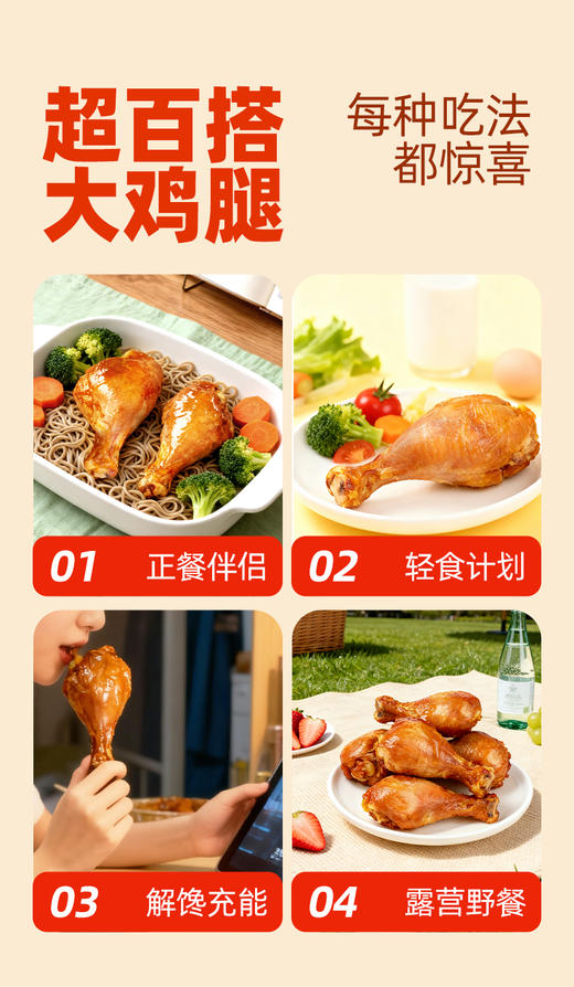 [新品上新]鲁小吉蜜汁大鸡腿65g/根 蜜汁口味卤味熟食山东特产即食休闲零食 商品图8