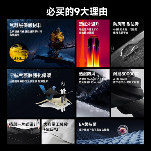 素湃Supield冬季气凝绒休闲裤户外抗湿冷防风雨东北外穿保暖棉裤 商品图1