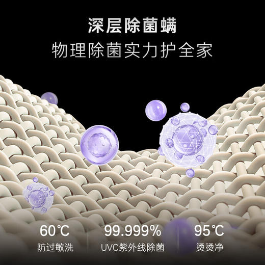 卡萨帝（Casarte）原石双子洗烘14KG 洗衣机全自动 大容量岩纹质感外观 CS HB14LWGHDU1 商品图7