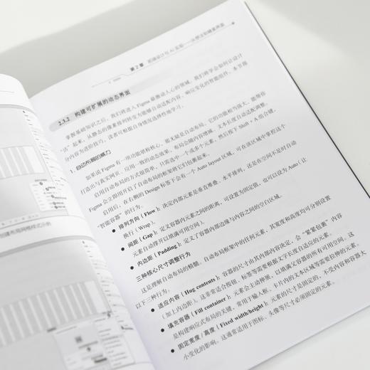 人人都是AI程序员：TRAE+Cursor 从0到1全栈实战 商品图2