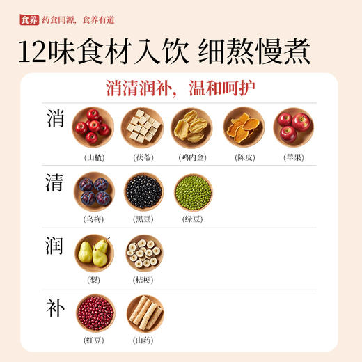 未零10袋乌梅三豆饮（有效期至26.06.15） 商品图2