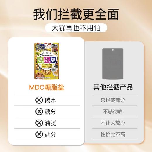 代谢焕活精准套组 商品图2