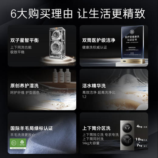 卡萨帝（Casarte）原石双子洗烘14KG 洗衣机全自动 大容量岩纹质感外观 CS HB14LWGHDU1 商品图2