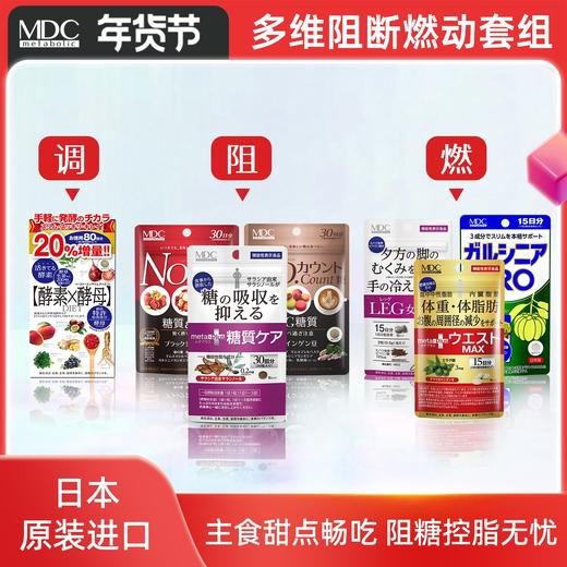 多维阻断燃动套组 商品图0