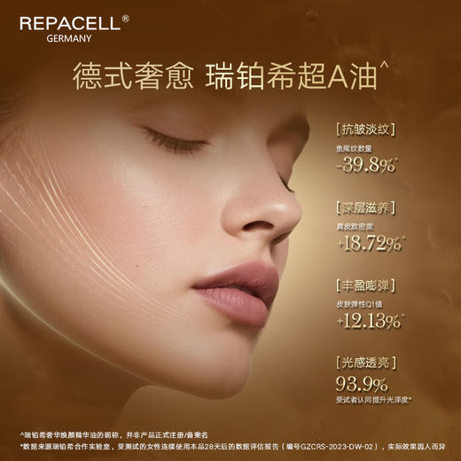REPACELL瑞铂希德国【鎏金精华油30ml+多肽精华30ml】 商品图2