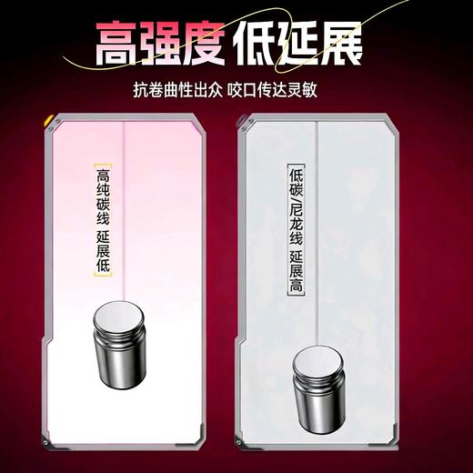 江左|猫影酷客粉碳前导线路亚子线日本进口碳线超强耐磨 商品图3