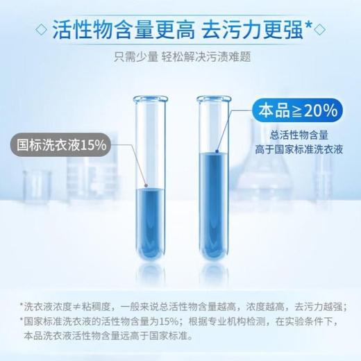 蓝月亮深层洁净洗衣液（薰衣草香）3kg/瓶 商品图3