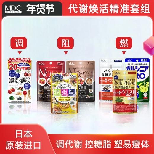 代谢焕活精准套组 商品图0