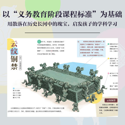 开课了！博物馆 （全4册） 商品图2