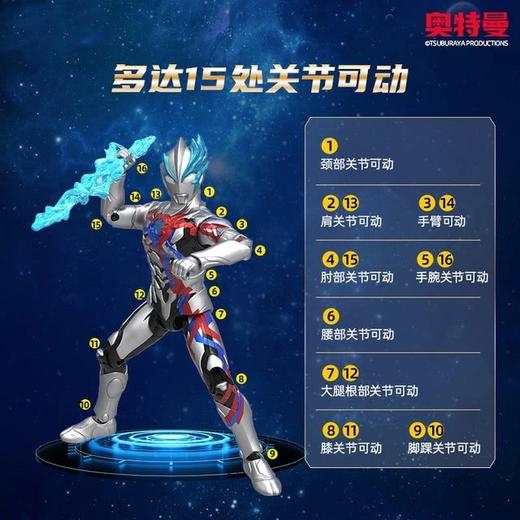 山姆同款 灵动创想奥特曼动感英雄豪华套装典藏版人偶玩具关节可动 发出后退回需要扣除发货运费 商品图1