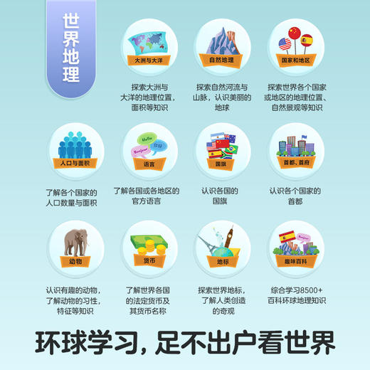 新品伟易达视听百科地球仪儿童地理启蒙益智玩具AR点读早教机教具 商品图3