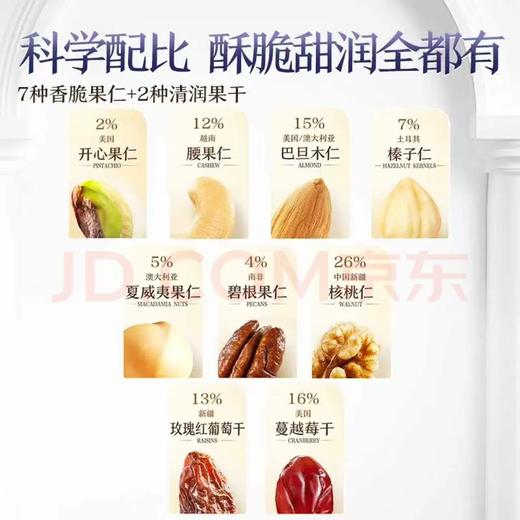 【金皇会员95金币专享】三只松鼠每日坚果750g/30袋 坚果礼盒礼包开心果零食团购送礼新春贺礼 商品图2