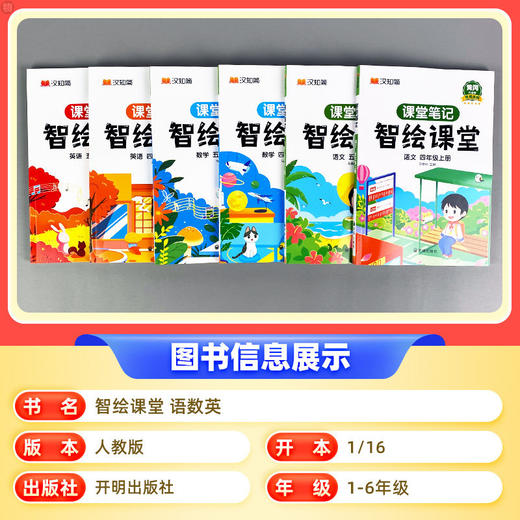 2026春 汉知简课堂笔记智绘课堂语文数学英语一二三四五六年级下册任选人教版教材全解课本解读预习复习用书 商品图3