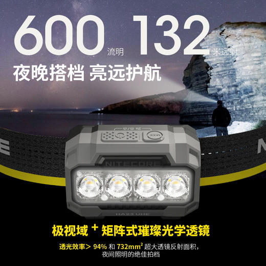 NITECORE奈特科尔HA23 UHE多色温MCT灯珠户外轻量化越野跑头灯 商品图4