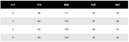 PG家新款女士长款防雨防风外套来了！绝美的一款雨衣外套，开春马上就是绵绵不绝的梅雨季节，这款单品的实用指数100%! 进口防雨面料，全身多处压胶防风工艺，非常的高端！ 商品图7