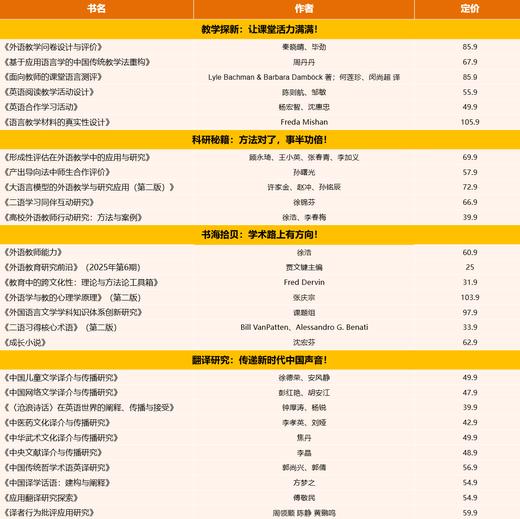 【全档位包邮】2026外研学术新年盲盒 商品图1