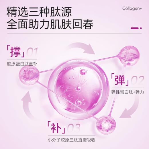 ²【MT新西兰进口胶原蛋白肽胶囊】小分子胶原三肽  易吸收 60粒/瓶  HM02-CRMM-YYSJ【MT4月专场】 商品图1