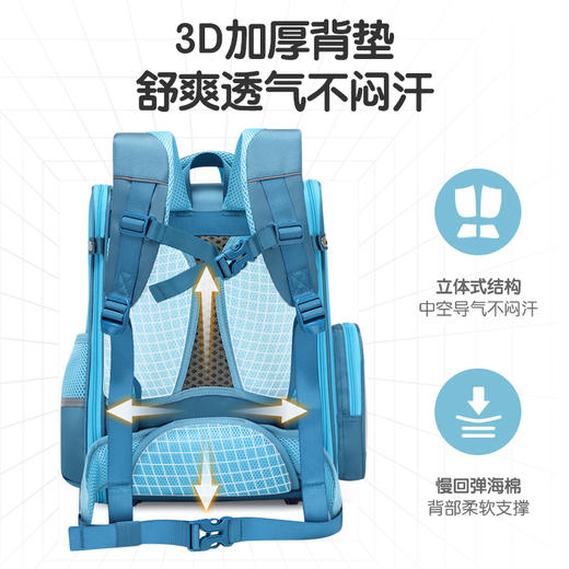 阳光8点小学生书包一二三年级男女童孩子可爱护脊减重儿童双肩背包顺丰包邮发货一年质保 商品图5