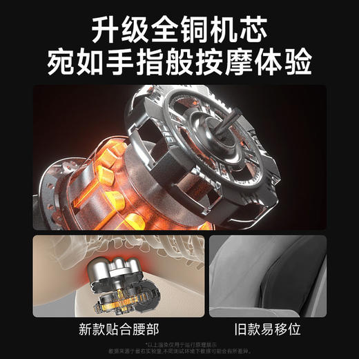 【最右 · 腰部按摩仪】最右ZYOO腰部按摩仪 背部按摩器颈椎腰椎热敷家用车载多功能靠垫 商品图4