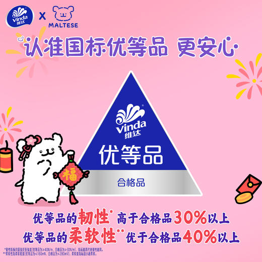 维达 线条小狗新春联名款棉韧抽纸 3层M码90抽18包 原生木浆 柔韧亲肤 48小时发货 商品图4